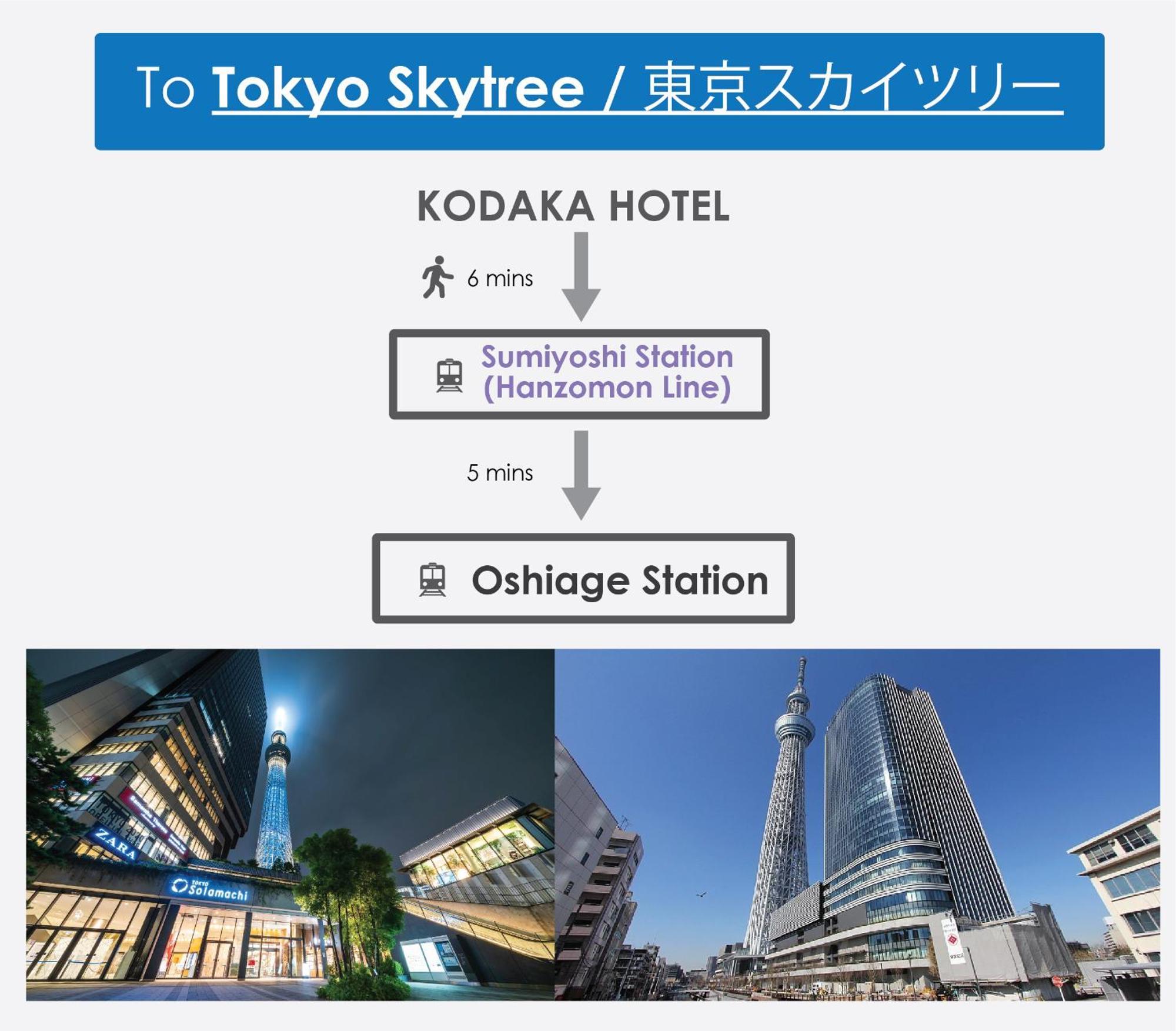 Kodaka Hotel Tokyo Eksteriør bilde